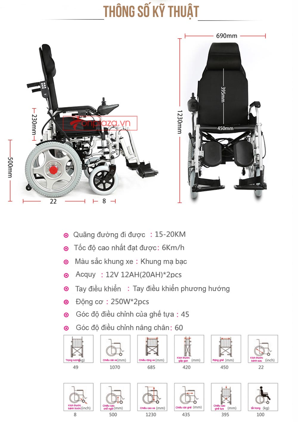 thông số kỹ thuật thông số kỹ thuật