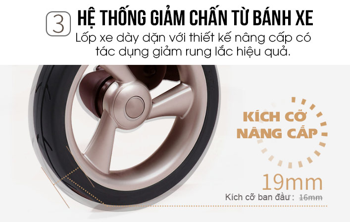 Xe đẩy đa năng cao cho bé ngắm cảnh XD017	15	