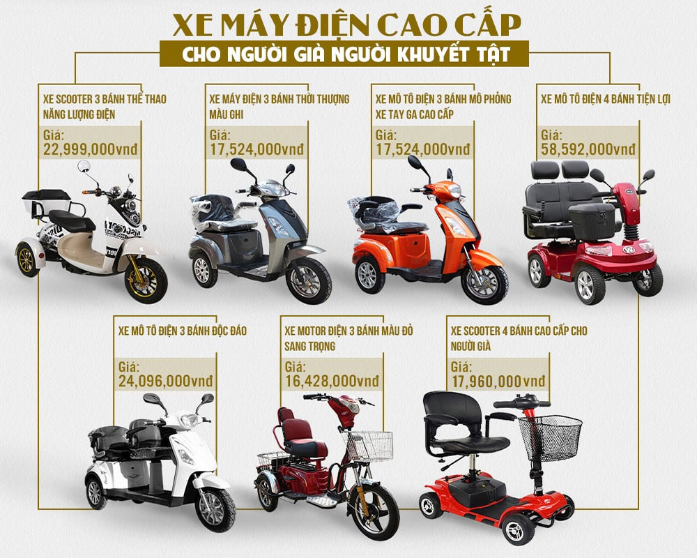 bảng giá xe máy điện