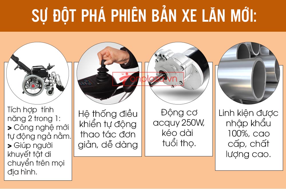 xe lăn điện công nghệ mới