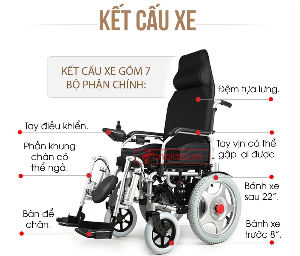 kết cấu xe lăn điện