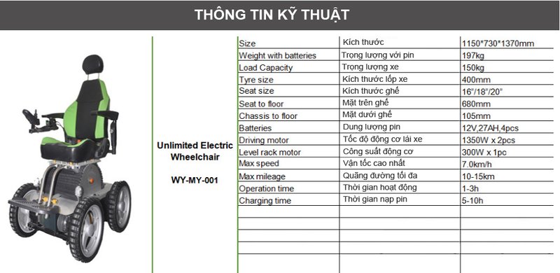 thông số kỹ thuật của xe lăn điện